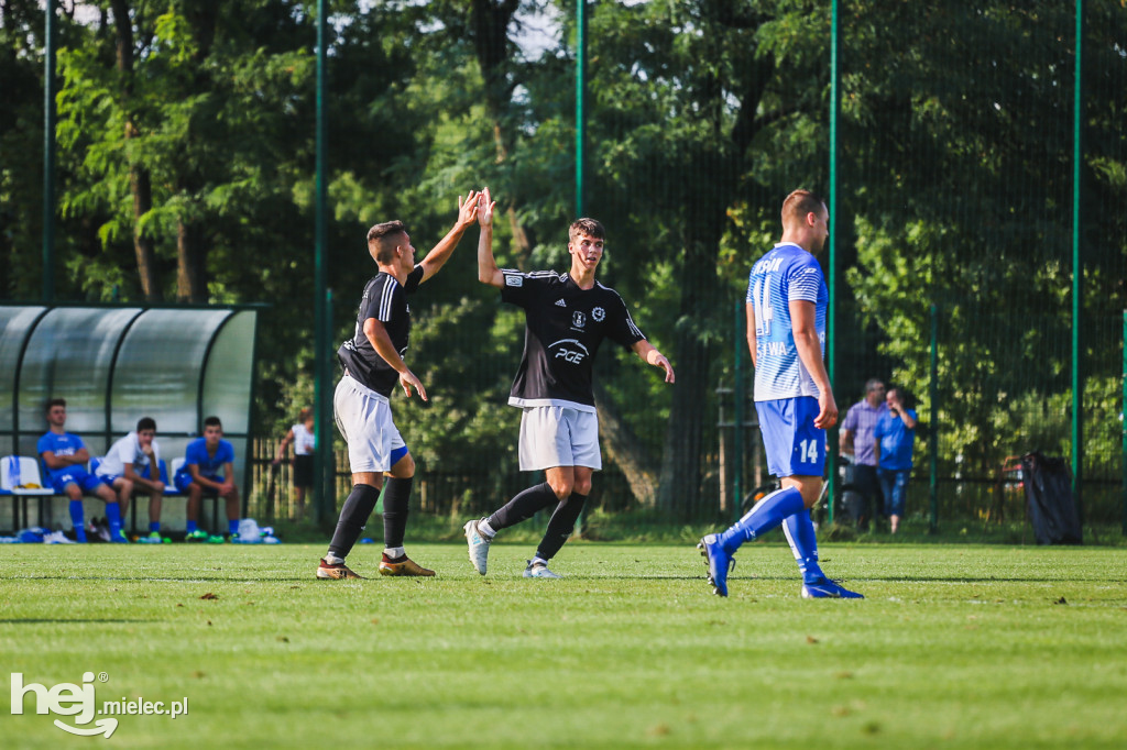 Stal II Mielec - Wisłok Wiśniowa