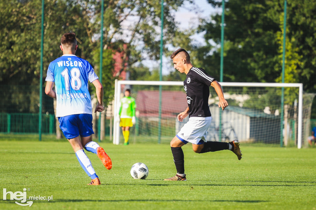 Stal II Mielec - Wisłok Wiśniowa