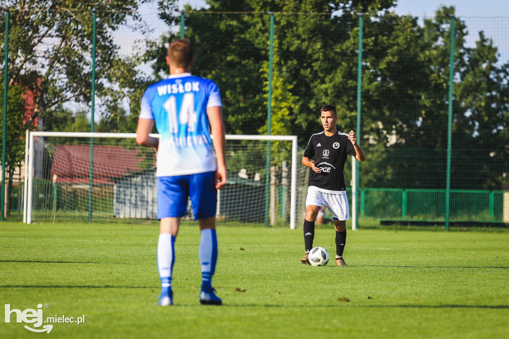 Stal II Mielec - Wisłok Wiśniowa