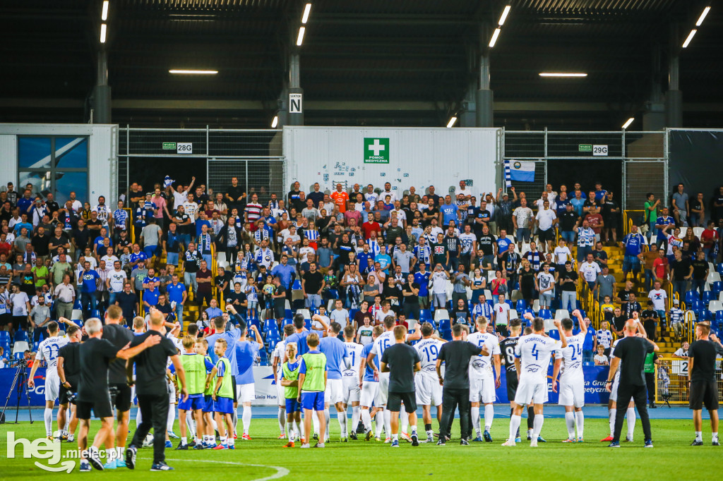 PGE FKS Stal - Miedź Legnica