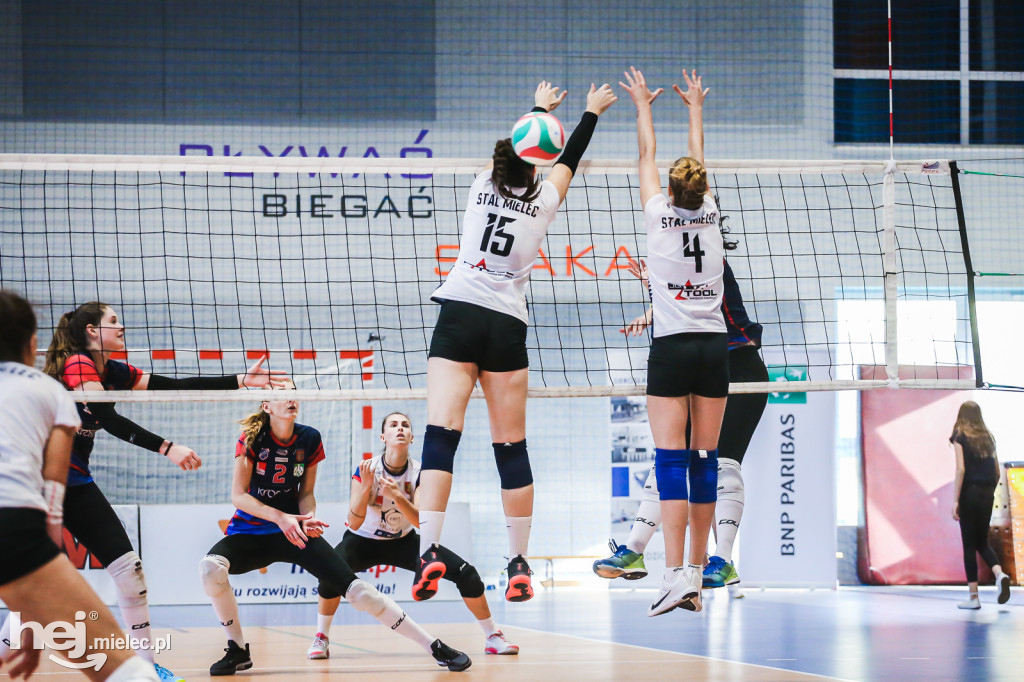 SPS Stal Mielec - Karpaty Krosno
