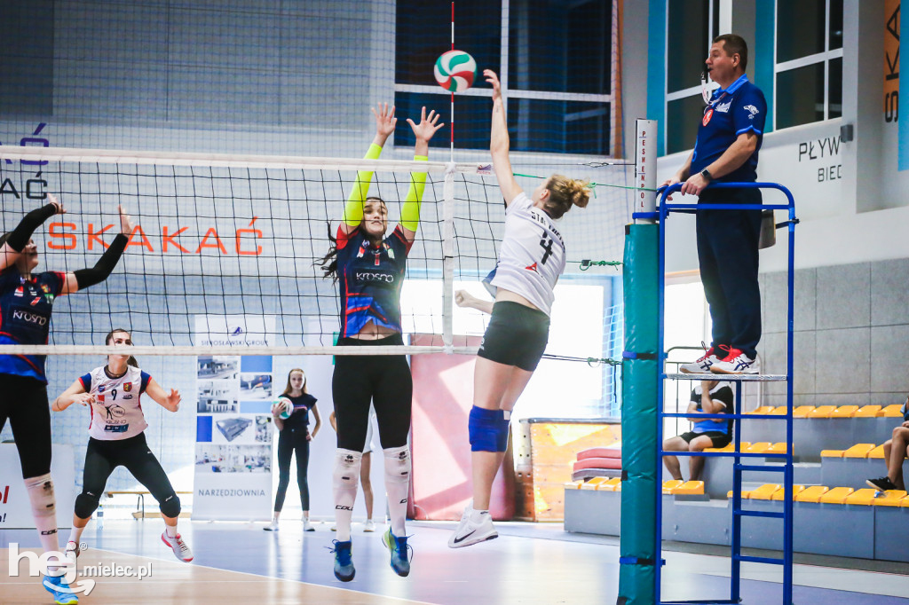SPS Stal Mielec - Karpaty Krosno