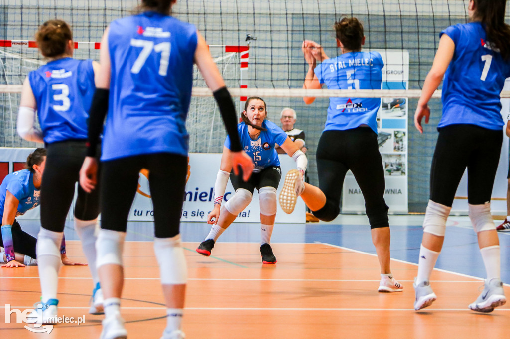 Stal Mielec - 7R Solna Wieliczka