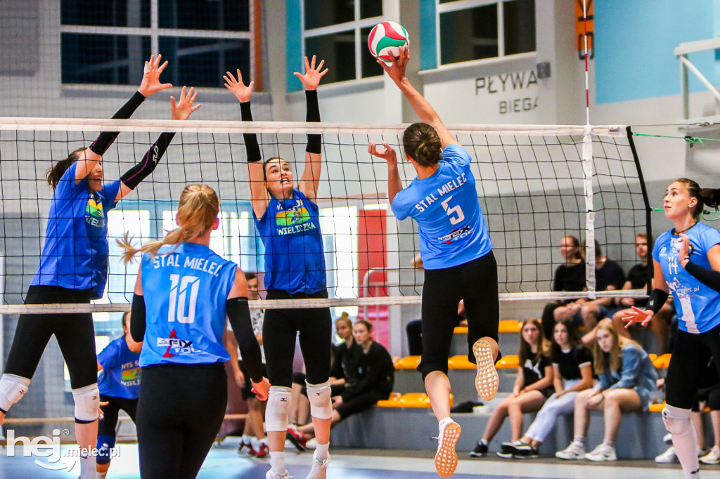 Stal Mielec - 7R Solna Wieliczka