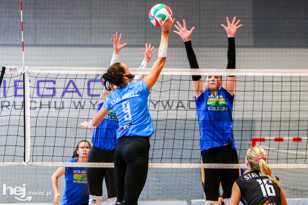 Stal Mielec - 7R Solna Wieliczka