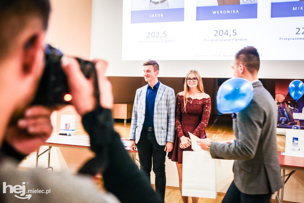 Gala Fundacji KML 2019
