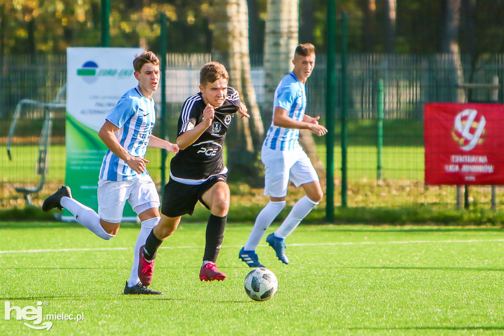 Stal II Mielec - Karpaty Krosno