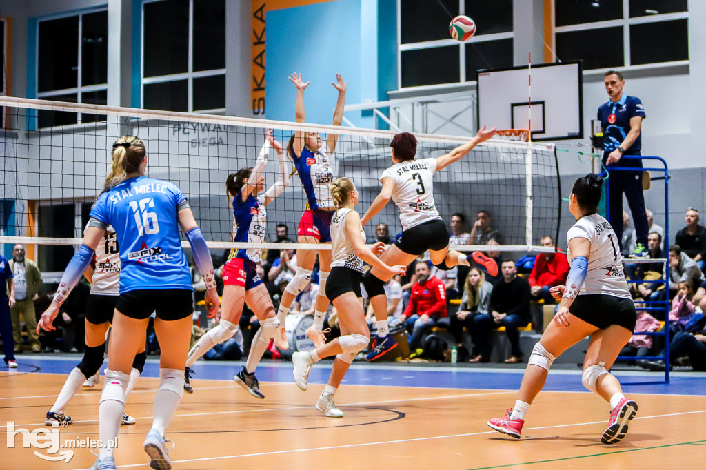 SPS Stal Mielec   -   Azoty PWSZ Tarnów