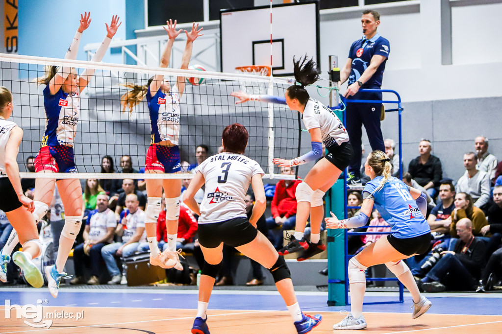 SPS Stal Mielec   -   Azoty PWSZ Tarnów