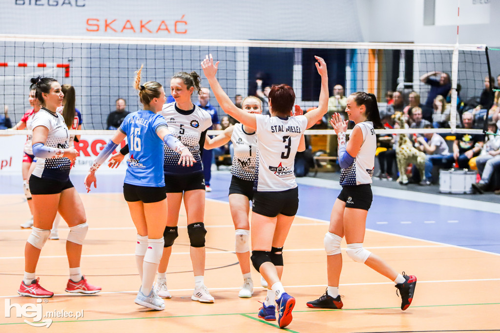 SPS Stal Mielec   -   Azoty PWSZ Tarnów