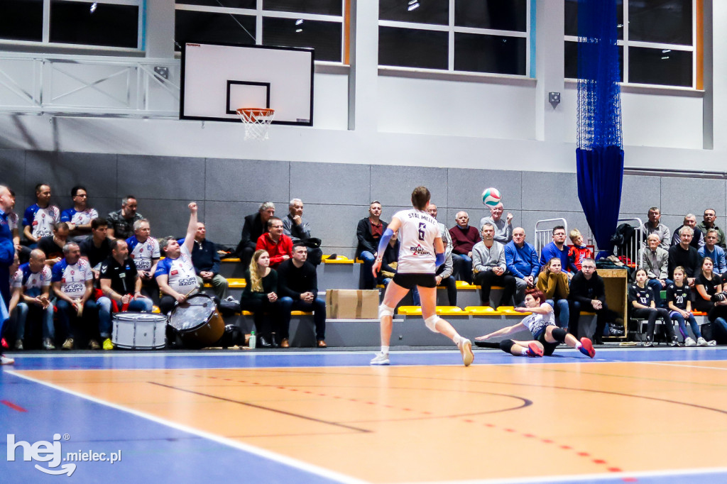 SPS Stal Mielec   -   Azoty PWSZ Tarnów