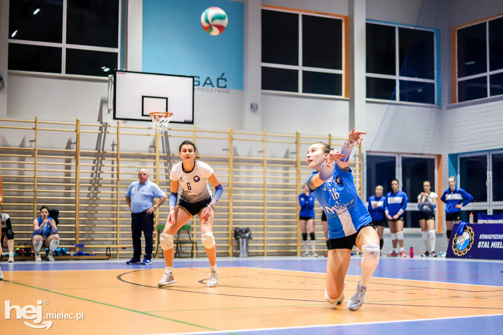 SPS Stal Mielec   -   Azoty PWSZ Tarnów