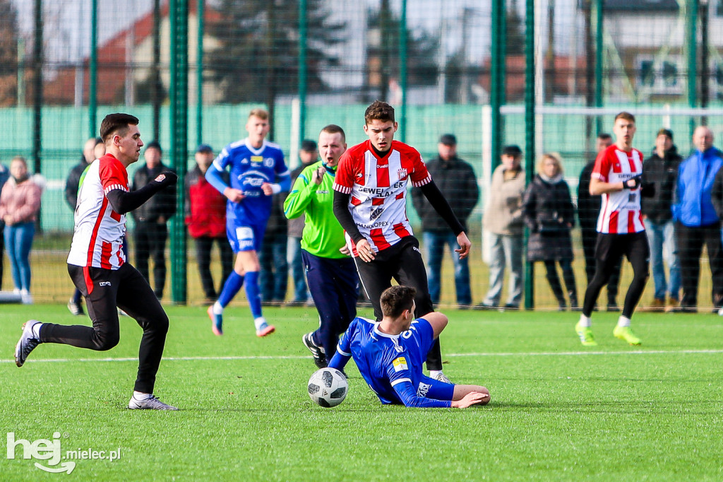 PGE FKS Stal Mielec - Resovia