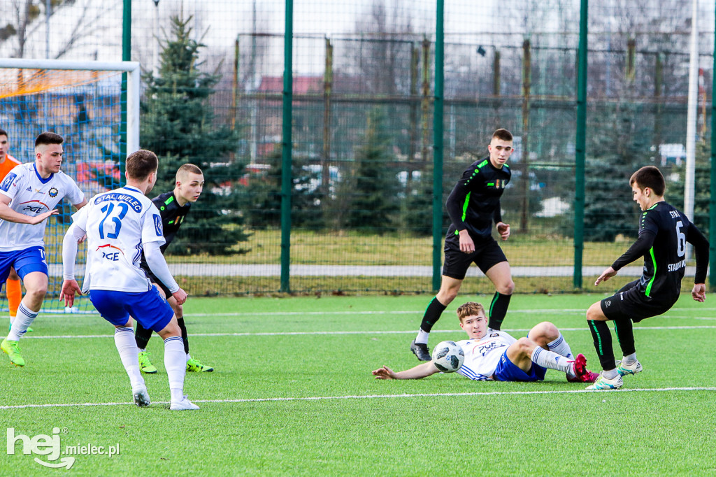 Stal II Mielec - Stal II Stalowa Wola