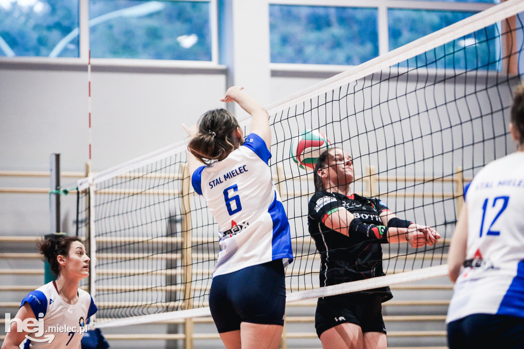 SPS Stal Mielec - Astora Płomień Sosnowiec