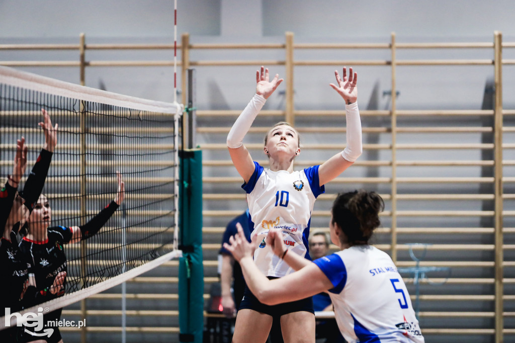 SPS Stal Mielec - Astora Płomień Sosnowiec