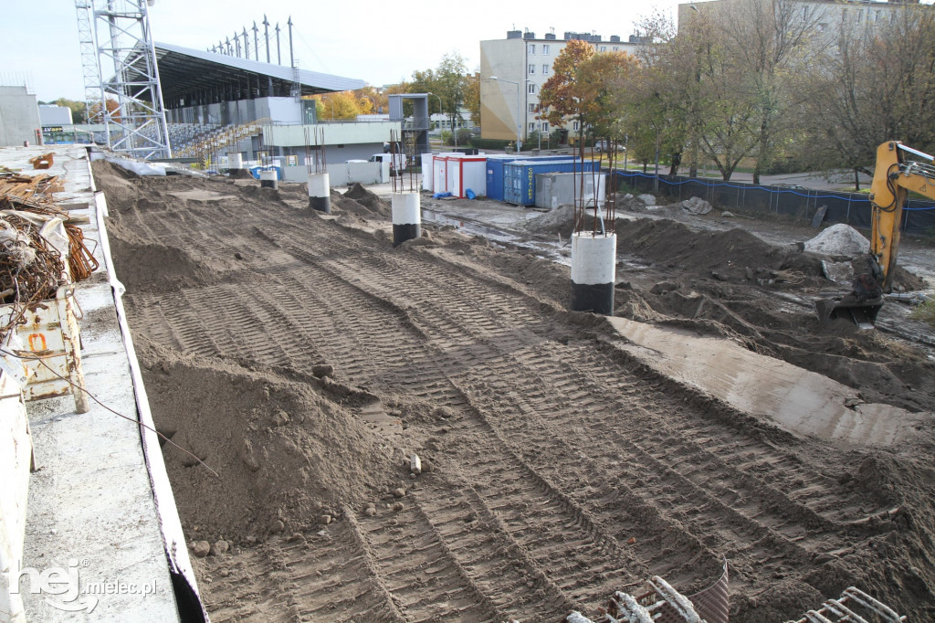 Budowa hali sportowej