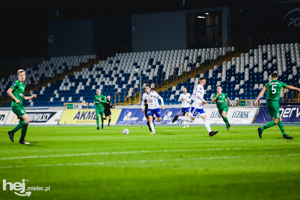 FKS Stal Mielec - Warta Poznań