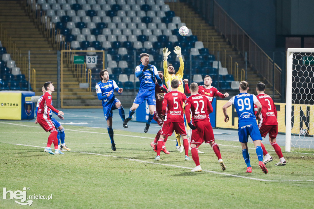 PGE FKS Stal Mielec - Piast Gliwice