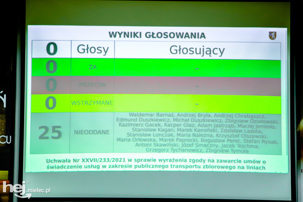 Budżetowa sesja Rady Powiatu Mieleckiego w ZST