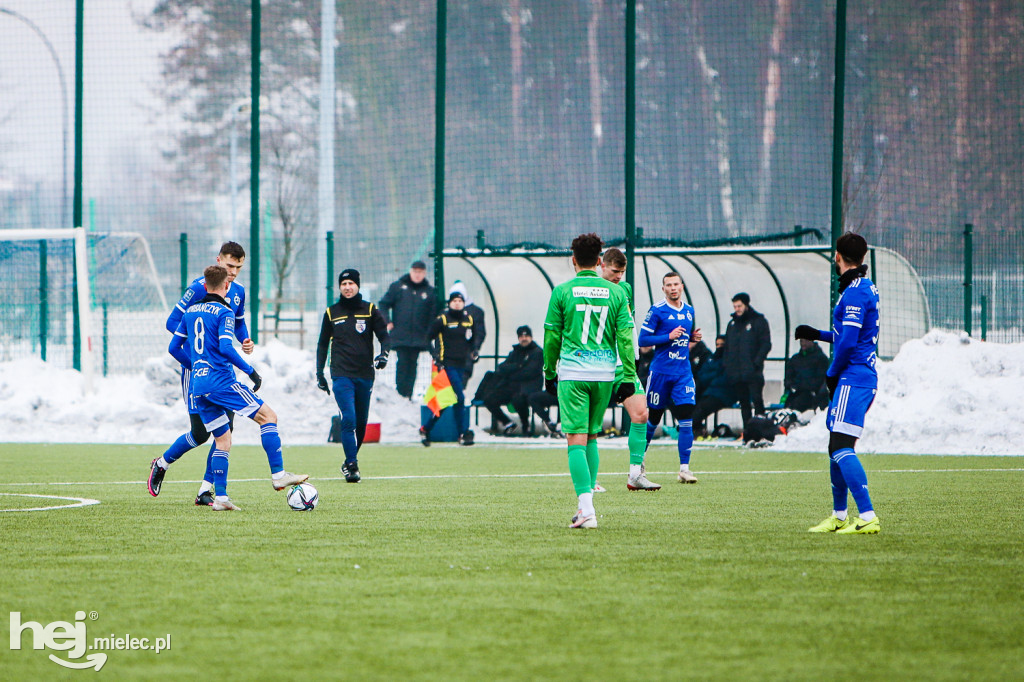 PGE FKS STAL MIELEC - RADOMIAK