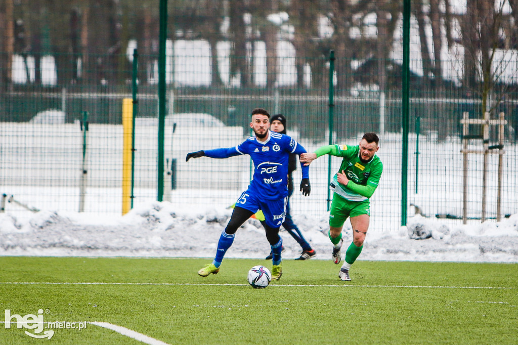 PGE FKS STAL MIELEC - RADOMIAK