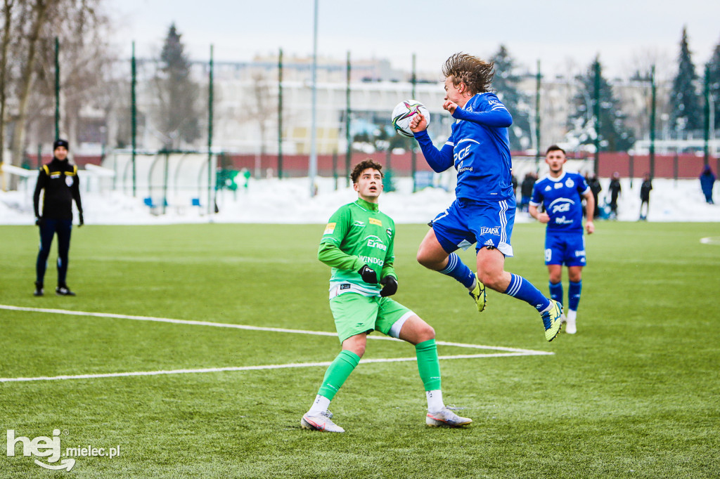 PGE FKS STAL MIELEC - RADOMIAK