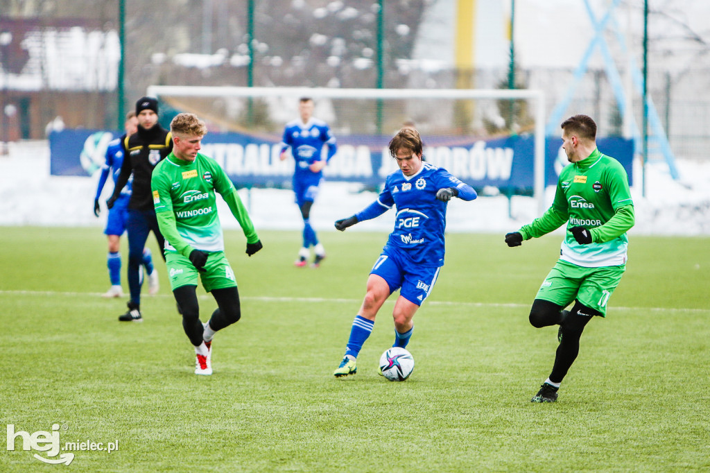 PGE FKS STAL MIELEC - RADOMIAK