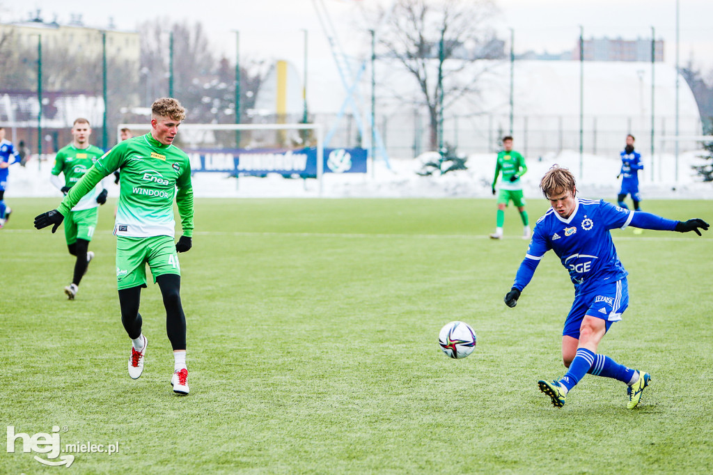 PGE FKS STAL MIELEC - RADOMIAK