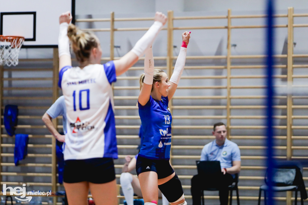 SPS Stal Mielec - Nowy Dwór Mazowiecki
