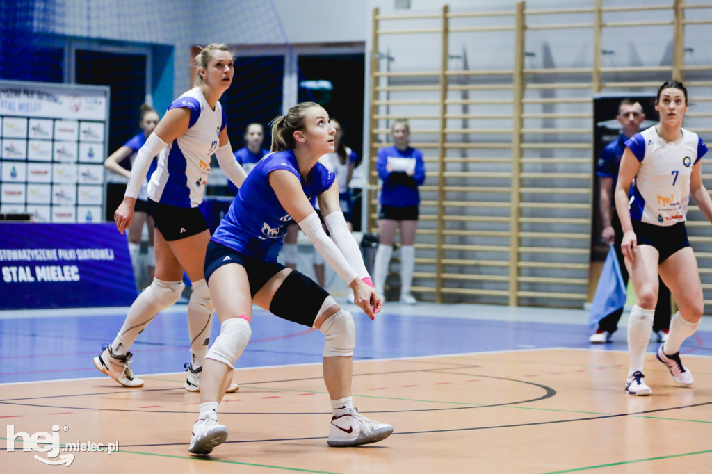 SPS Stal Mielec - Nowy Dwór Mazowiecki