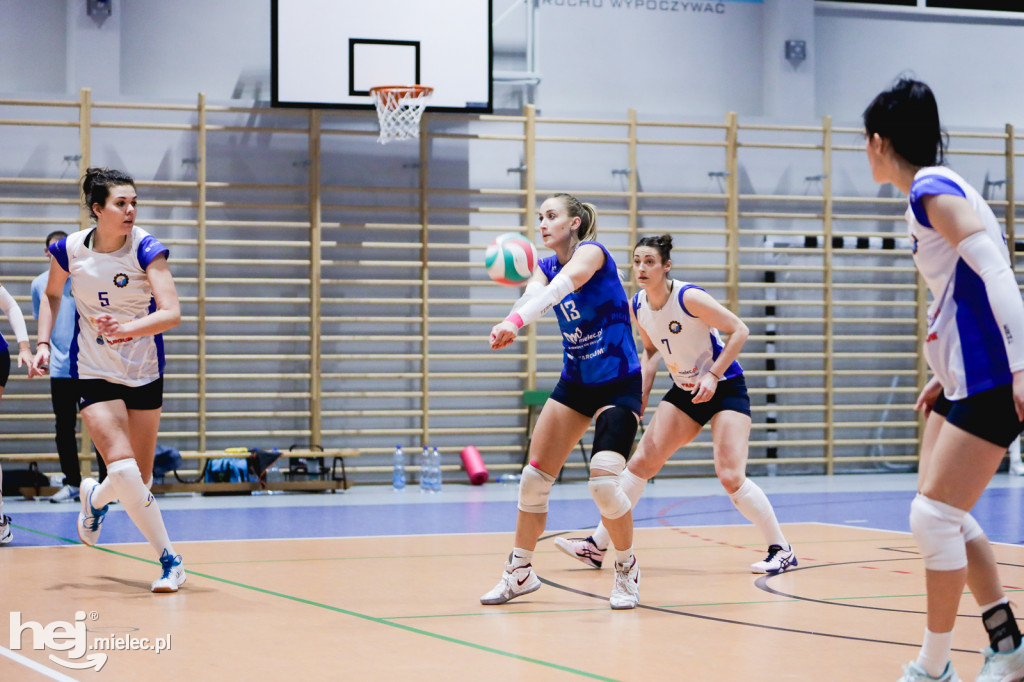 SPS Stal Mielec - Nowy Dwór Mazowiecki