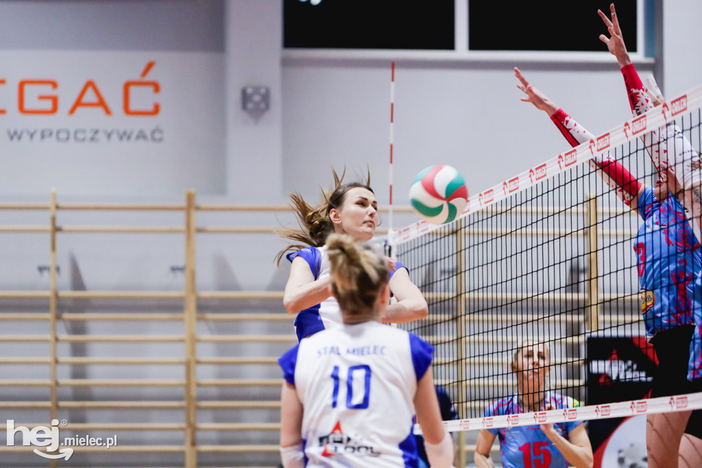 SPS Stal Mielec - Nowy Dwór Mazowiecki