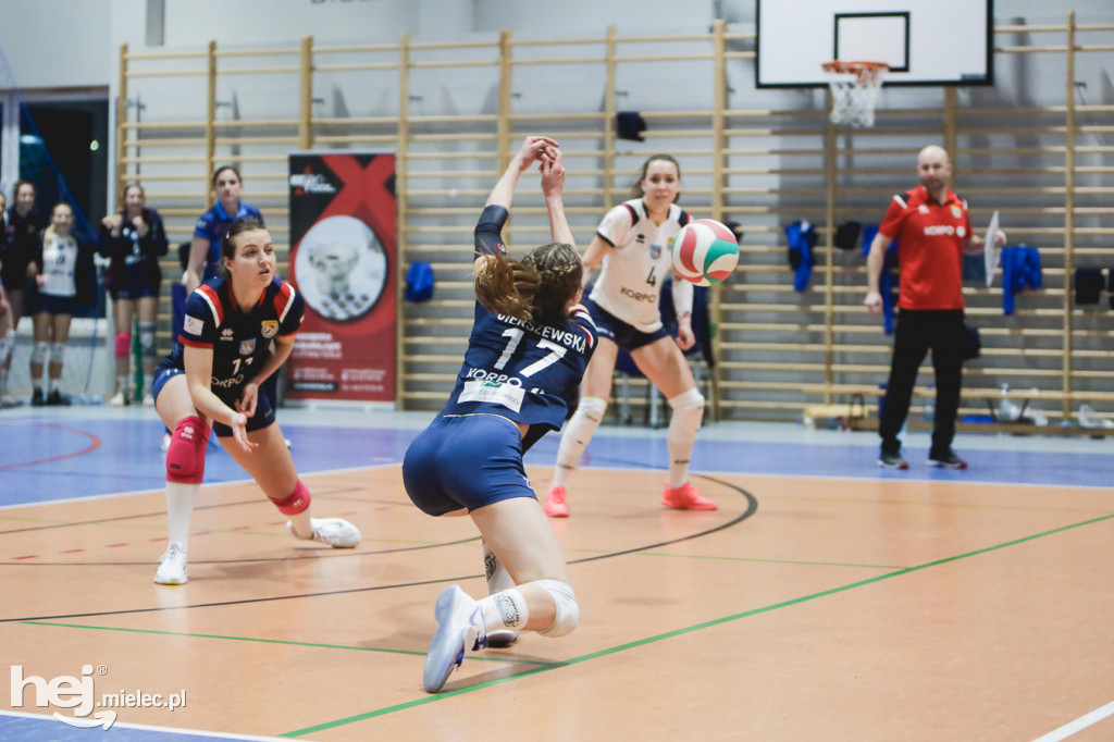 SPS Stal Mielec - Olimpia Jawor