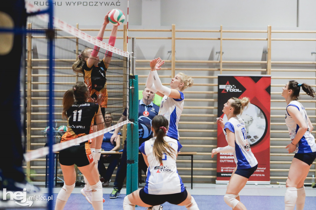 SPS Stal Mielec - UNI Opole