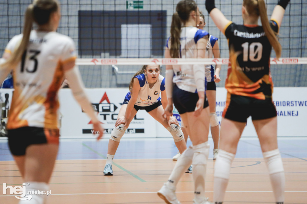 SPS Stal Mielec - UNI Opole