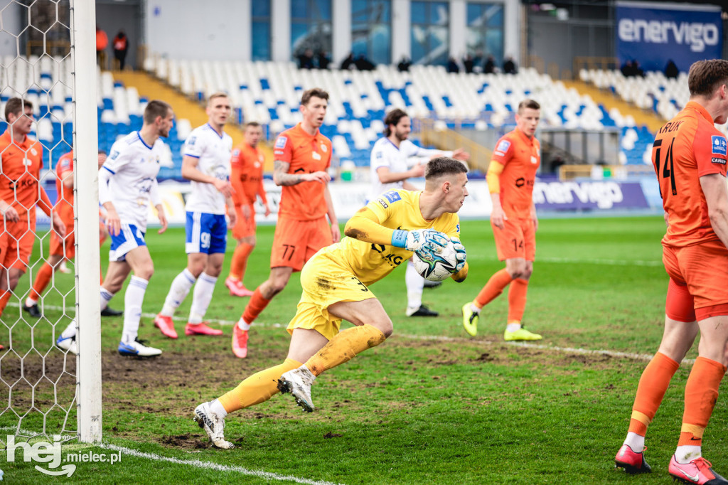 PGE FKS Stal Mielec - Zagłębie Lubin