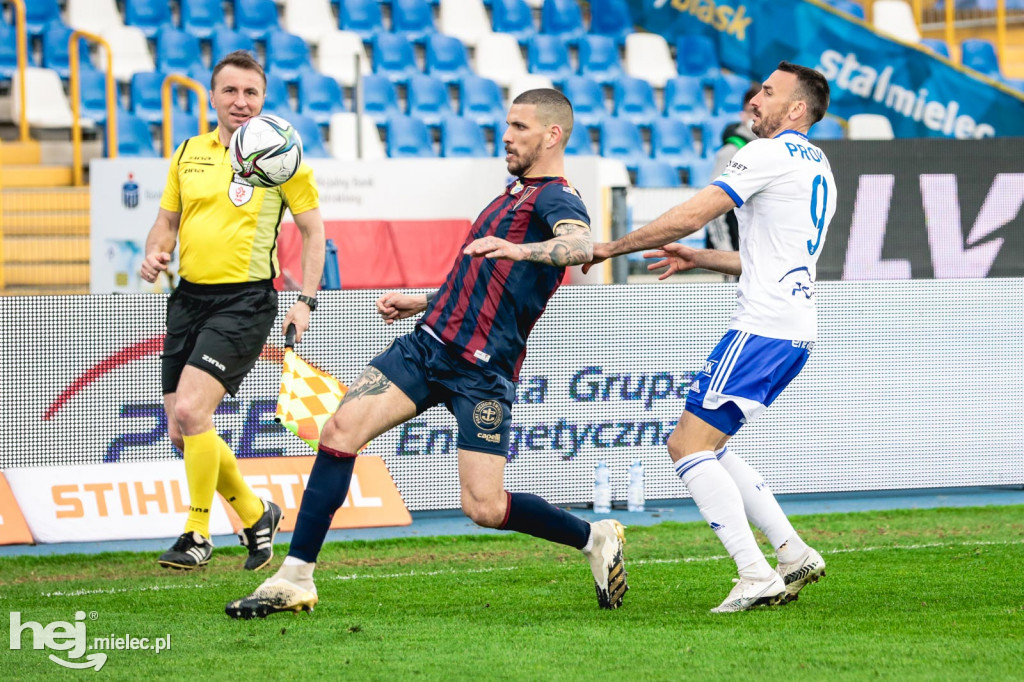 PGE FKS Stal Mielec - Pogoń Szczecin