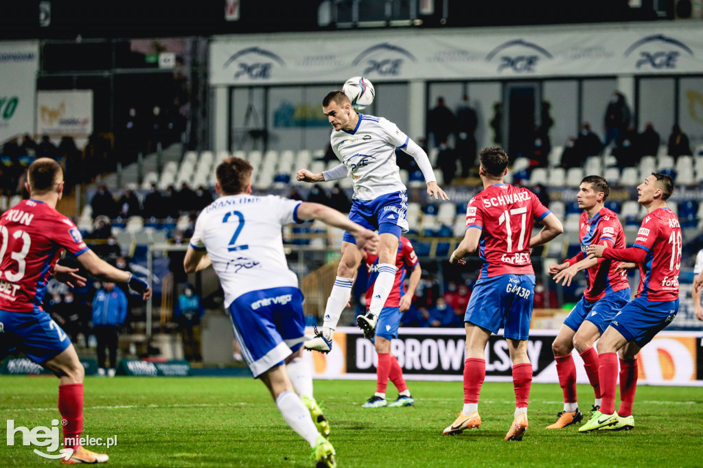 PGE FKS Stal Mielec - Raków Częstochowa
