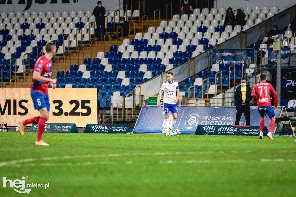 PGE FKS Stal Mielec - Raków Częstochowa