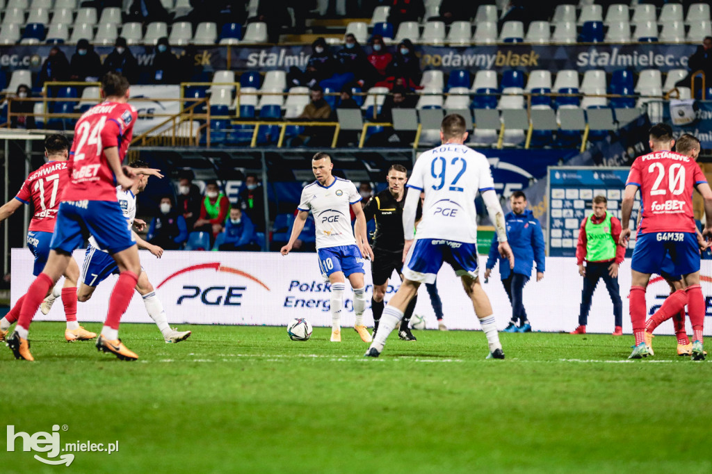 PGE FKS Stal Mielec - Raków Częstochowa