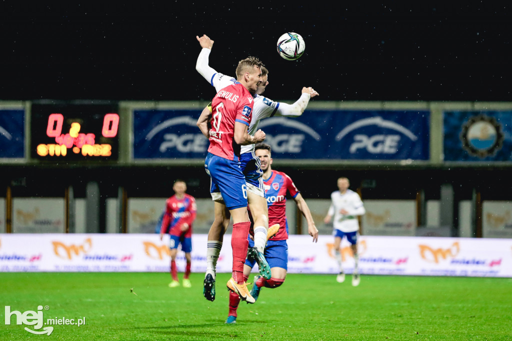 PGE FKS Stal Mielec - Raków Częstochowa