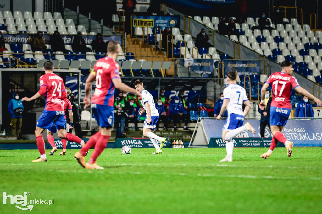 PGE FKS Stal Mielec - Raków Częstochowa