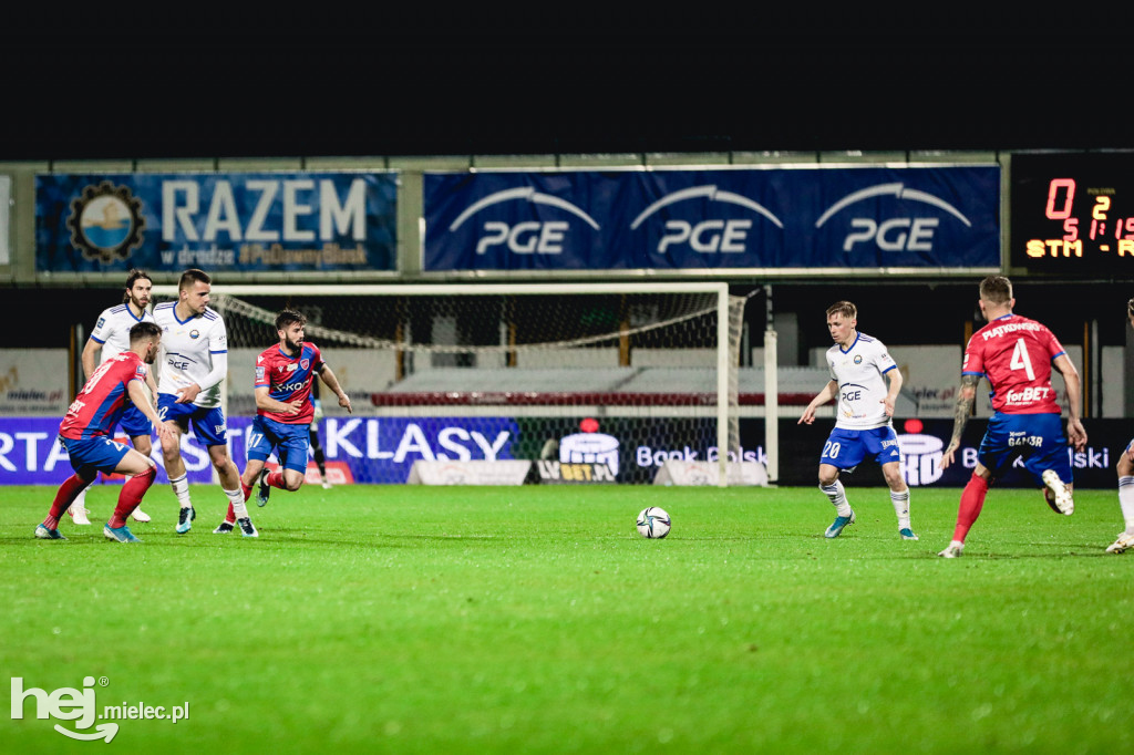 PGE FKS Stal Mielec - Raków Częstochowa