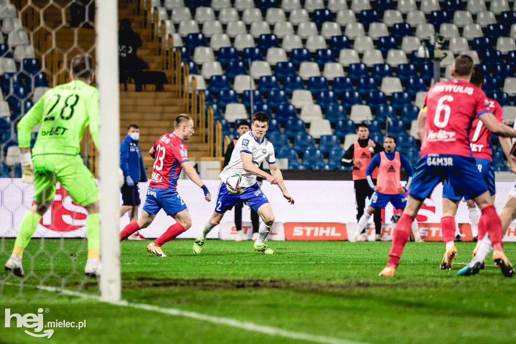PGE FKS Stal Mielec - Raków Częstochowa