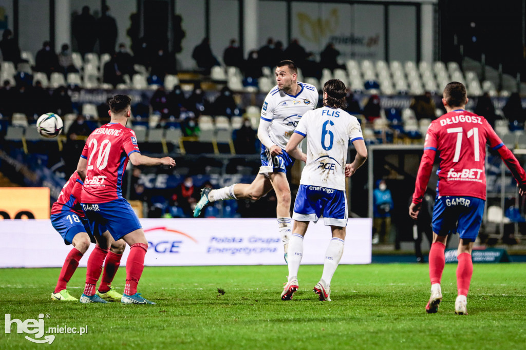 PGE FKS Stal Mielec - Raków Częstochowa
