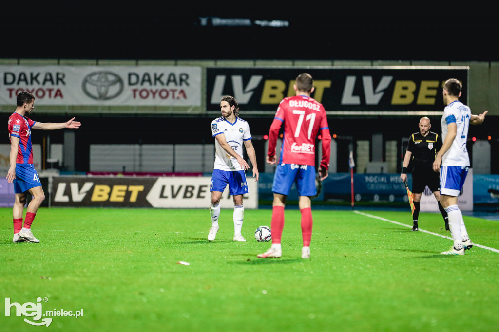 PGE FKS Stal Mielec - Raków Częstochowa