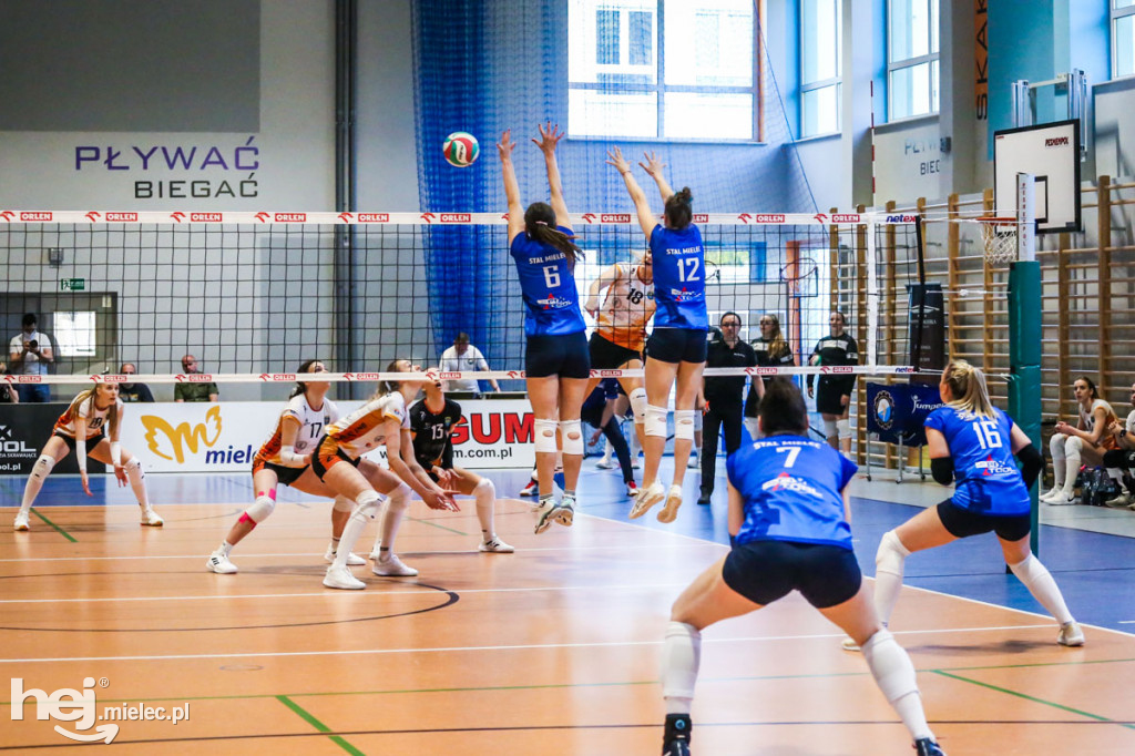 SPS Stal Mielec - UNI Opole - 9 maja 2021