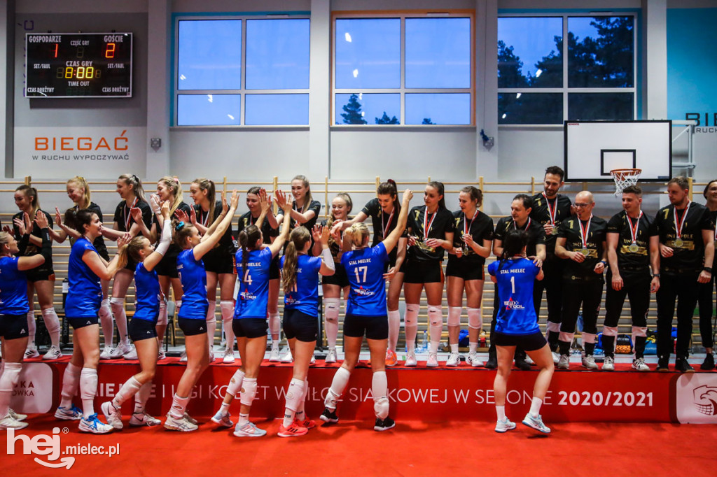 SPS Stal Mielec - UNI Opole - 9 maja 2021