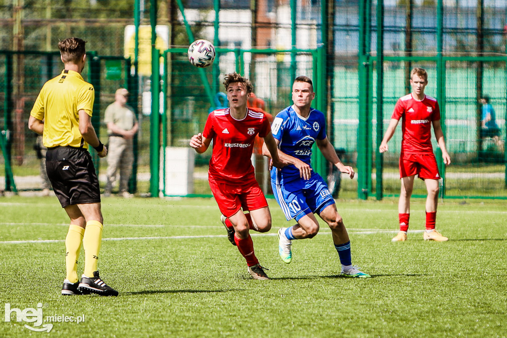 Stal II Mielec - Legion Pilzno